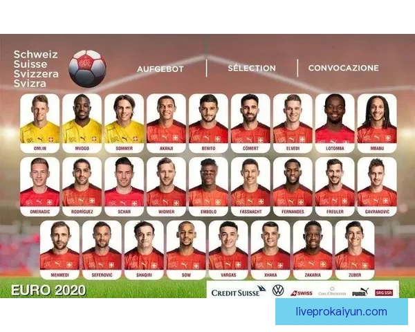 诺伊尔复出后状态回暖，展现出稳健的门将实力