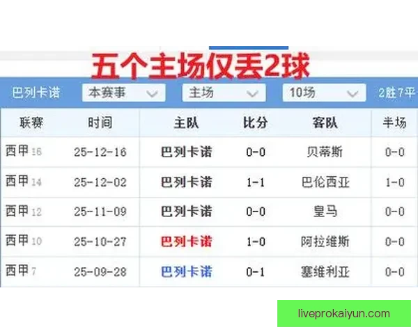 赫塔菲球队结构分析：战术布局与新赛季展望