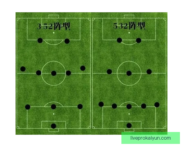 奥格斯堡战术解析展示球队竞争力增强的趋势与表现特点 奥格斯堡战术解析展示球队竞争力增强的趋势与表现特点